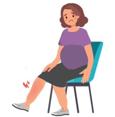 symptom icons leg rednessswelling